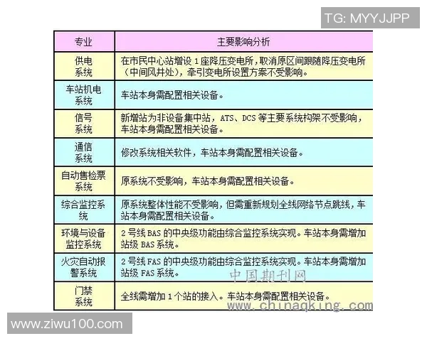 CSGO赛事分析：深入探讨LNG战队的运营策略与发展动态