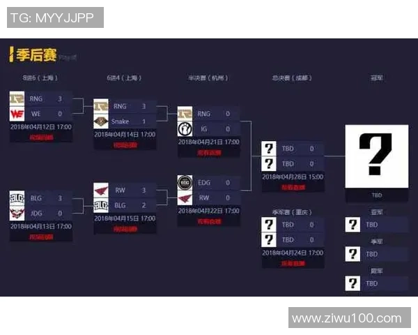 RNG战术解析：如何通过转换体系掌控英雄联盟比赛节奏与胜利