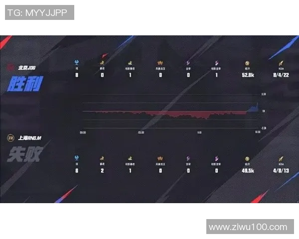 最新CSGO心理素质排名揭晓RNG战队表现卓越引领潮流