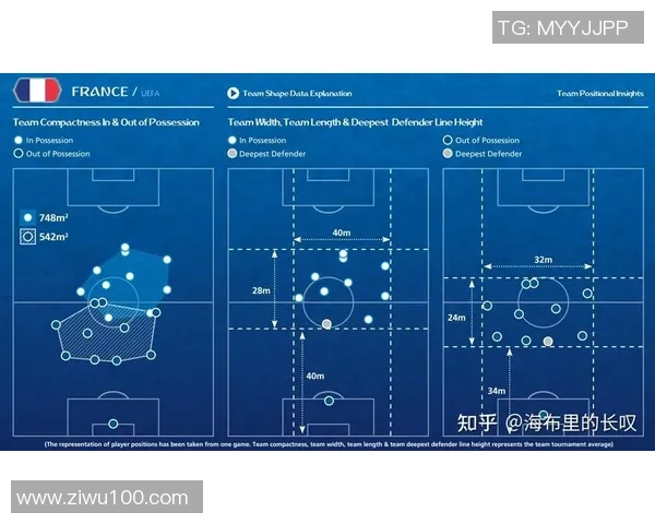 武汉足球队速度表现数据分析与战术优化研究
