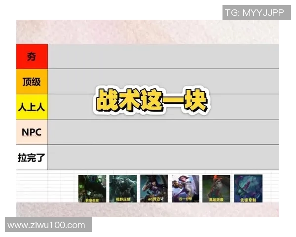 英雄联盟战术解析:V5快攻策略背后的秘密与执行技巧 英雄联盟战术解析:V5快攻策略背后的秘密与执行技巧