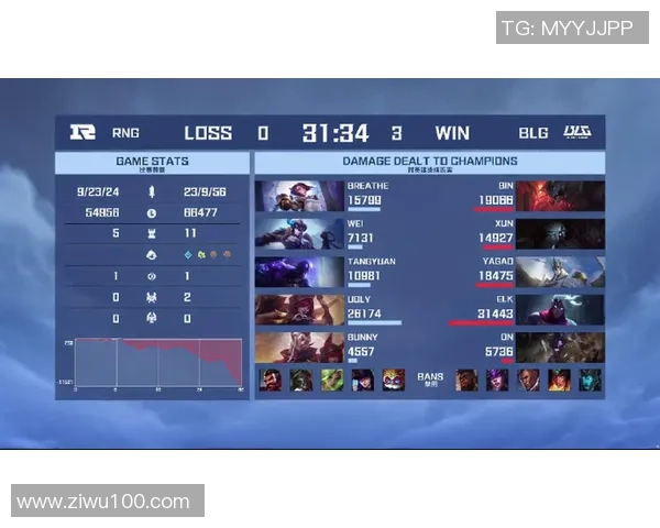 赛后分析:RNG与BLG在比赛中的心理素质对比与影响探讨 赛后分析:RNG与BLG在比赛中的心理素质对比与影响探讨