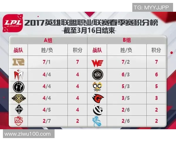 WE战队团队协作引发热议争议背后的深层原因分析