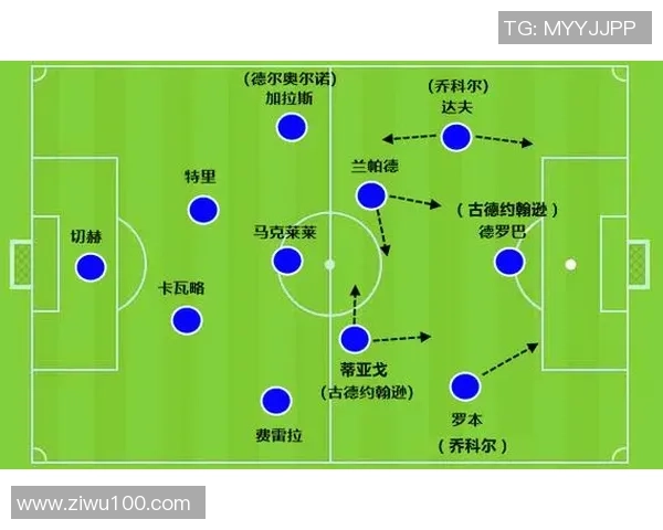 巴萨与切尔西对决胜率分析及历史交锋数据探讨